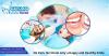 Photo for Trusted Dental Clinic in Arlington VA