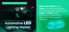 Photo for Automotive LED Lighting Market Trend Worldwide- Business Data, 2014–2024