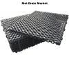 Photo for Global Mat Drain Market Production, Sales, Consumption and Growth by 2023