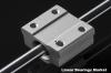 Photo for Linear Bearings Market : Current Trends, Future Demand, Market Analysis & Outlook to 2023