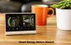 Photo for Smart Energy Meters Market Growth Analysis, Share, Demand by Regions, Types and Forecast to 2023