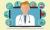 Photo for Increasing Landscape of the Global Telehealth Market Outlook: Ken Research