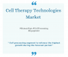 Photo for Genotyping Assay Market worth $31.9 billion by 2023