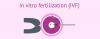 Photo for IVF Treatment