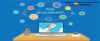 Photo for Ecommerce Web Design Company