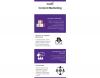 Photo for Content Marketing Services