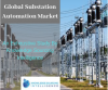 Photo for Global Substation Automation Market By Knowledge Sourcing Intelligence