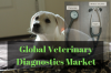 Photo for Dynamics of the Global Veterinary Diagnostics Market Outlook: Ken Research