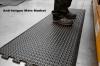 Photo for Anti-fatigue Mats Market Analysis By Recent Trends, Development And Growth Forecast By Regions And Applications To 2025
