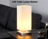 Photo for LED Table Lamps Market Leading Manufacturers, Consumption, Analysis & Forecast 2019 to 2025