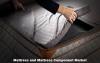Photo for Global Mattress and Mattress Component Market: Huge Growth Opportunities, Trends and Forecast 2019 to 2023