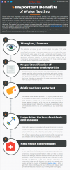 Photo for 5 Important Benefits of Water Testing