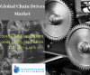 Photo for Global Chain Drives Market By Knowledge Sourcing Intelligence