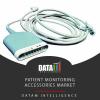 Photo for Patient Monitoring Accessories Market Size, Share and Forecast 2026