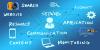 Photo for How Online Job Portals Help in Reducing Unemployment in India