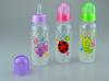 Photo for Global Baby Bottles Market Manufacturers Sales Analysis Report 2019-2024
