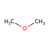Photo for Global Dimethyl Ether Market 2019 | Manufacturers, Regions, Type And Application, Forecast To 2024
