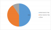 Photo for Global Ceramic Tiles Market Size, Prominent Players, Future scope, Analysis, Business Development and Market To Expand at a Notable CAGR Of 6.17% During 2019 - 2023