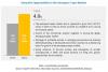 Photo for Aerospace Tapes Market Analysis - Recent Market Developments