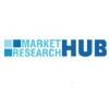 Photo for Global 383450 Li-polymer Battery Market Share, Regional Development Until 2025