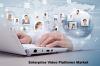 Photo for Global Enterprise Video Platforms Market Demands, Types and Projected Industry Size & Shares 2025