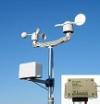 Photo for Scientific instruments list