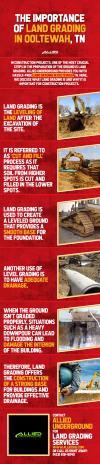 Photo for Importance of Land Grading Ooltewah TN