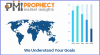 Photo for Digital Marketing Software: Market Analysis 2019-2029
