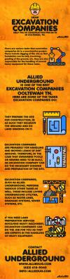 Photo for How Excavation Companies Help You In Construction Projects In Ooltewah TN