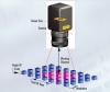 Photo for Global Automated Optical Inspection System Market | Latest Industry Demands and Top Players Analysis Report Till 2025