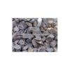 Photo for Manganese Ore Market 2019: Industry Growth, Trends and Research Report, To 2025