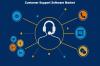 Photo for Customer Loyalty Software Market Size, Share, Growth, Strategies, Trends, Analysis and Forecast to 2025