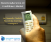 Photo for Hazardous Location Air Conditioners Market By Knowledge Sourcing Intelligence