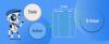 Photo for Real-World Applications of Q-Learning: Gentle Introduction