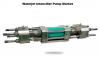 Photo for Global Waterjet Intensifier Pump Market: Huge Growth Opportunities, Trends and Forecast 2019 to 2023
