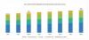 Photo for Splicing Tapes Market Current Trends and Future Aspect Analysis 2019 – 2023
