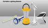 Photo for Portable Lighting Market Increasing the Growth Worldwide| Key Players: Maglite, Energizer, Ledlenser, Olight and DP Lighting
