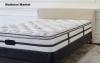 Photo for Mattress Market Size, Growth, Opportunities, Driving Factors by Manufacturers, Regions, Type & Application, Forecast to 2025