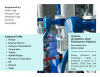 Photo for A Complete Study On Valves, Actuators And Positioners Market