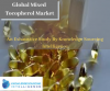 Photo for Global Mixed Tocopherol Market By Knowledge Sourcing Intelligence
