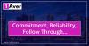 Photo for Reliable Property Management Services North Carolina