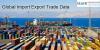 Photo for Get Import Export Data to Fetch Shipment Details of Business Traders