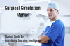 Photo for Surgical Simulation Market | Industry Report | Forecasts till 2024