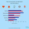 Photo for mHealth (Mobile Healthcare) Ecosystem Market 2019 Top Comapny Profiles with Forecast Till 2024