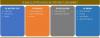 Photo for Locomotive Market Research Report - Global Forecast till 2025