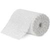 Photo for Plaster Bandage Market 2019 Top Comapny Profiles with Forecast Till 2024