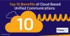 Photo for Coreip provide Ucx server in noida