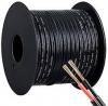 Photo for PVC Material in Automotive Cable Market 2019 Top Comapny Profiles with Forecast Till 2024