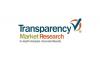 Photo for Cosmetic Jars Packaging Market: Comprehensive Analysis and Future Estimations