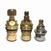 Photo for Cartridge Valve Market 2019 Top Comapny Profiles with Forecast Till 2024